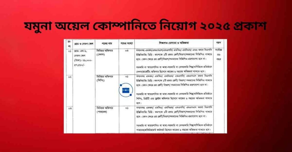 যমুনা অয়েল কোম্পানি লিমিটেড নিয়োগ ২০২৫
