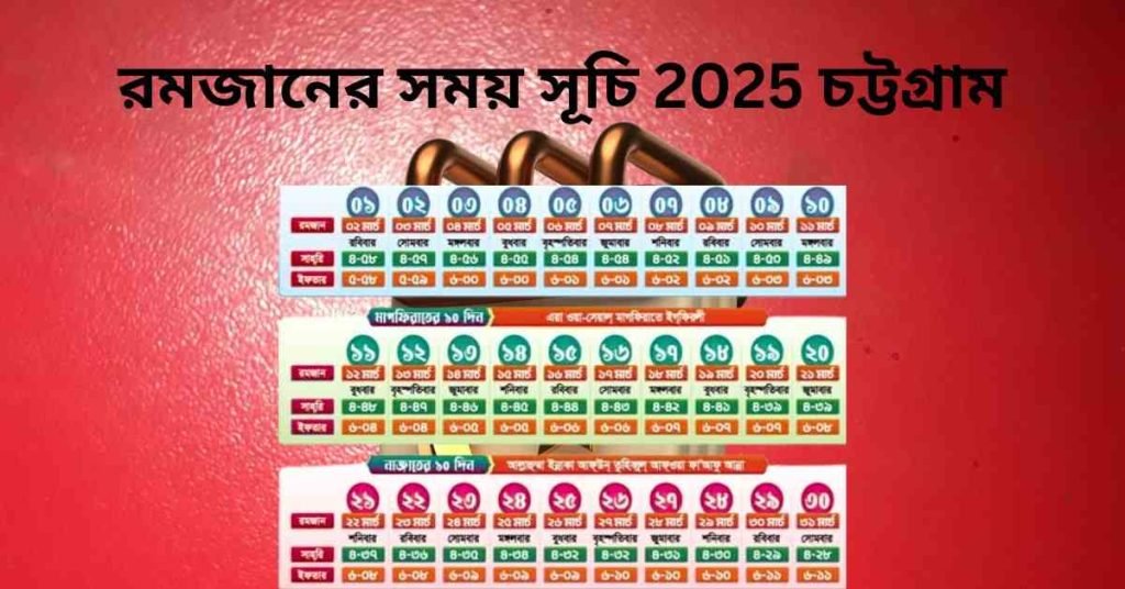 রমজানের সময় সূচি 2025 চট্টগ্রাম