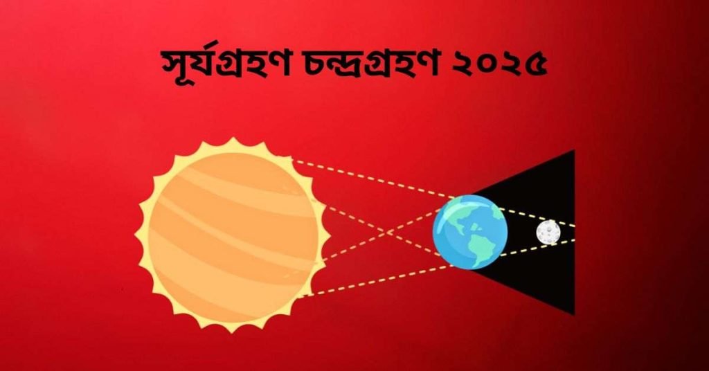 সূর্যগ্রহণ চন্দ্রগ্রহণ ২০২৫